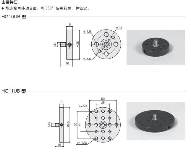 HG10UB,、HG11UB旋轉固定板